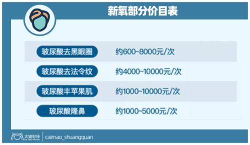 山東最暴利公司，掏空了多少男人的錢包？