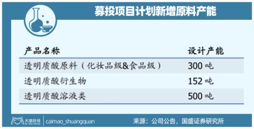 山東最暴利公司，掏空了多少男人的錢包？